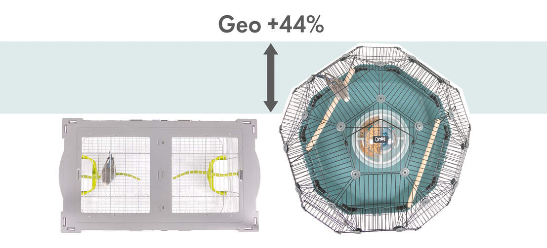 Porównanie klatki dla ptaków Omlet Geo z produktami tradycyjnymi.