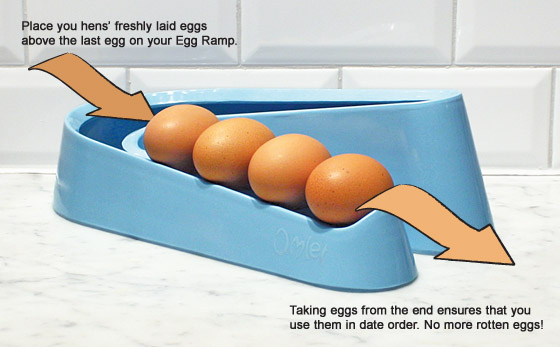 How to use The Egg Ramp™ to keep your eggs in date order.